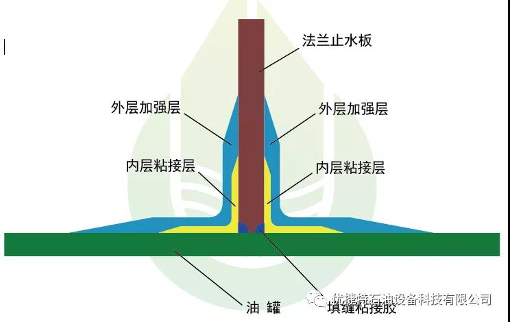 �? ʩ��ճ���?.jpg